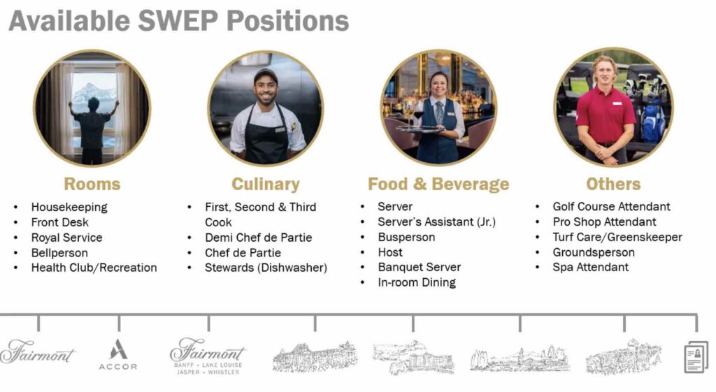 Gap Year Canada Jobs im Fairmont Hotel Whistler Auslandsjahr Kanada