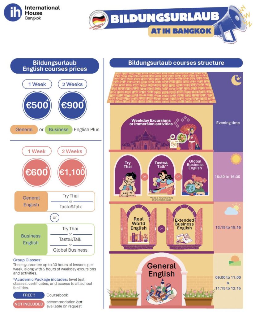 Thailand Bildungsurlaub Sprachreise Bangkok Infoflyer mit Kursuebersicht 2026